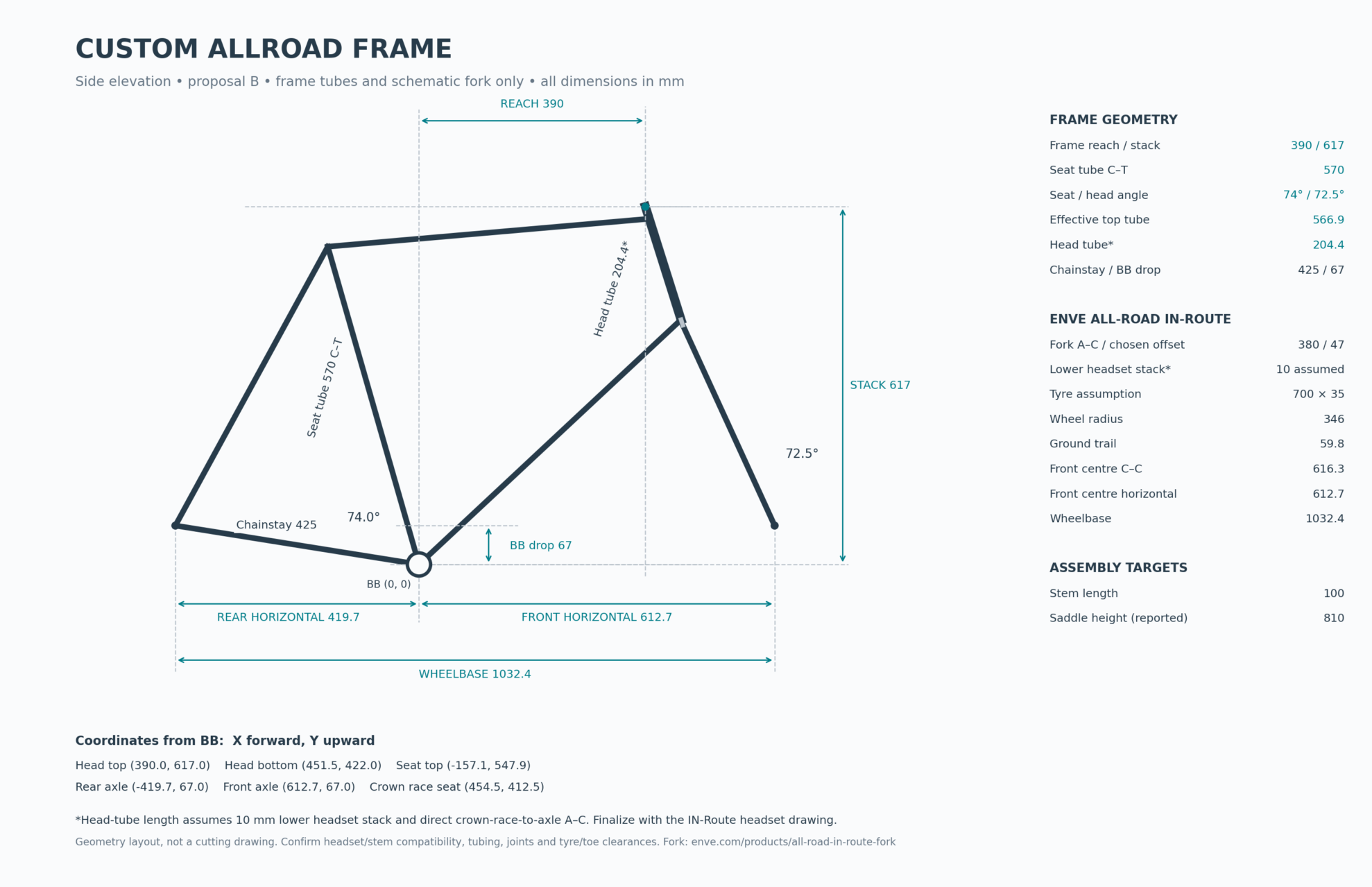The early allroad bicycle frame drawing supplied for this project, showing frame dimensions, angles, and the headtube position.